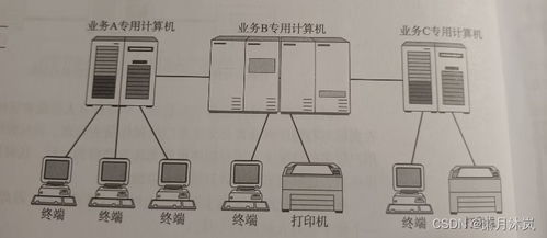 从铜线到光纤 通信线路如何成为网络发展的血脉