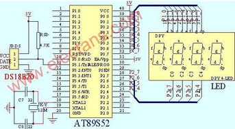 基于DS18B20的测温实验 原理、实现与通信线路详解